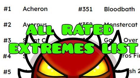 extreme demon roulette|extreme demon roulette list.
